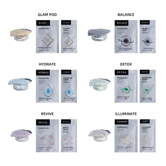 SkinFusion™ Capsule Kit 💧 — 7 Essentials, One Simple Routine