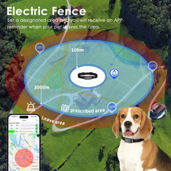 GPS pet locator IP67 waterproof mini